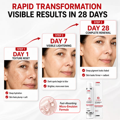 JUXEK® Clinical Dark Spot Corrector & Skin Repair Cream with Tranexamic Acid & Collagen