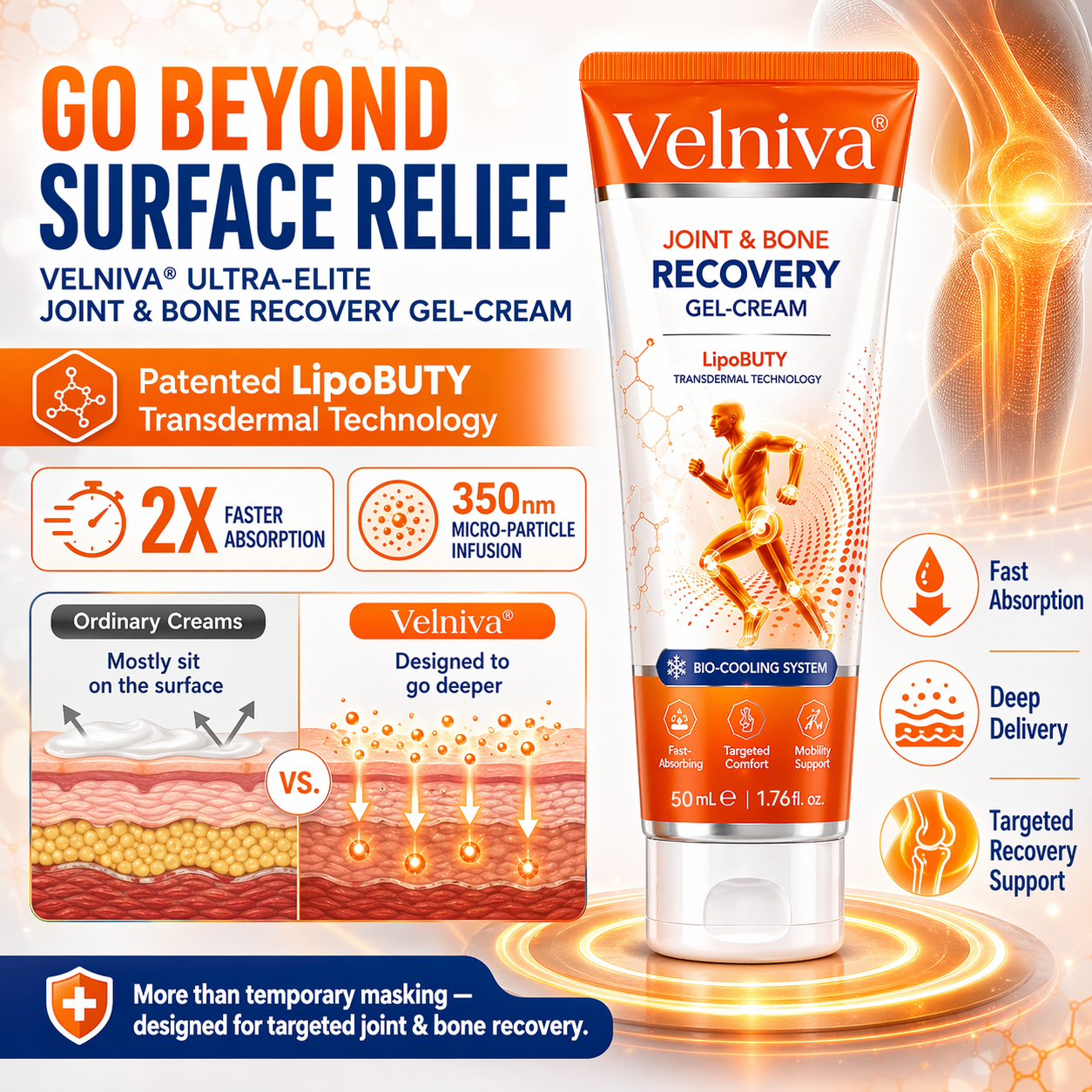 ⚕️Velniva® Professional Joint & Bone Recovery Cream👨‍⚕️ Harnessing Nano-Peptide Tech to Heal Bones and Relieve Pain.