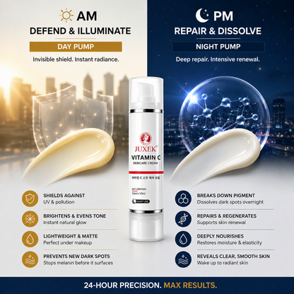 JUXEK® Clinical Dark Spot Corrector & Skin Repair Cream with Tranexamic Acid & Collagen