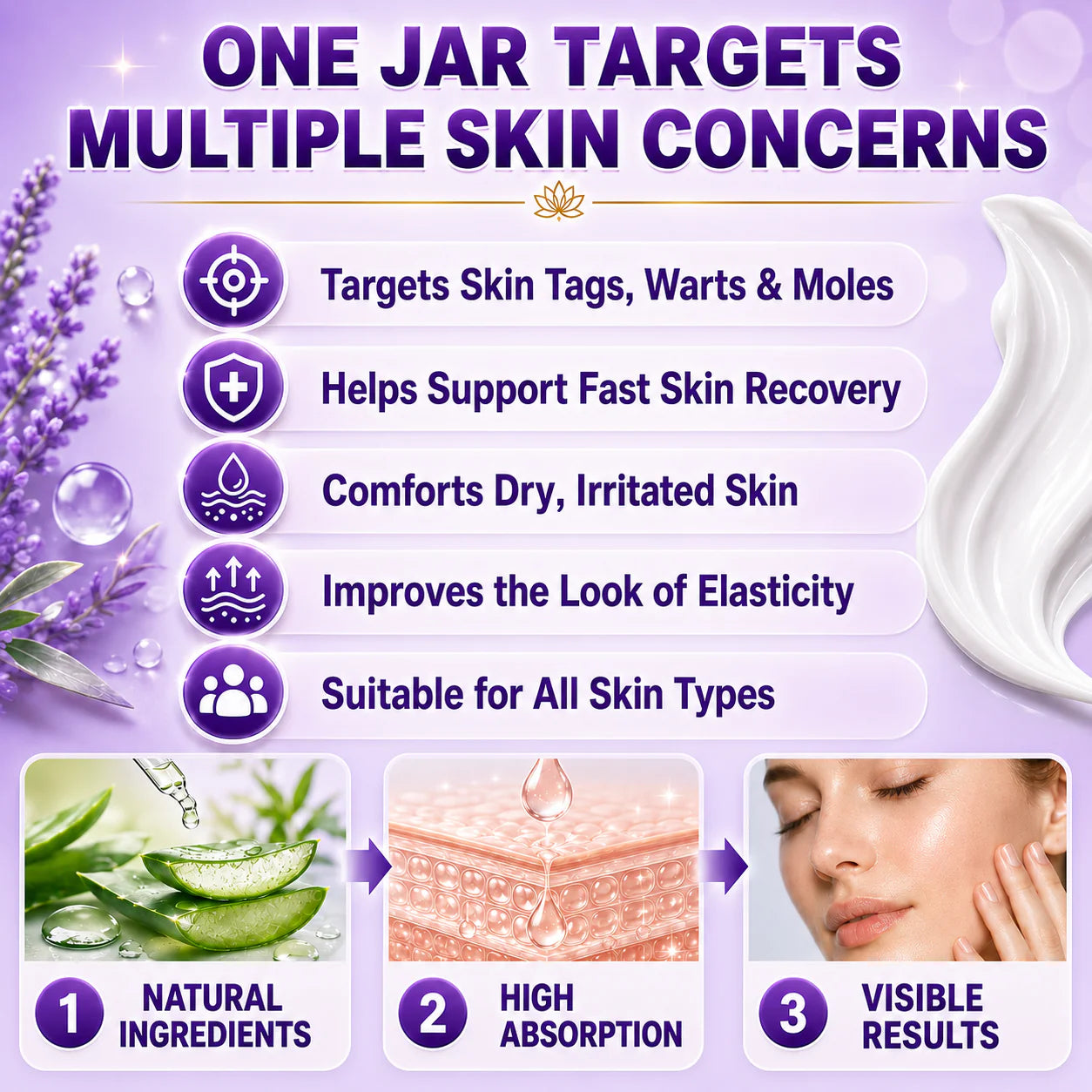 Juxek® Biotin 10-in-1 Skin Restoration Cream